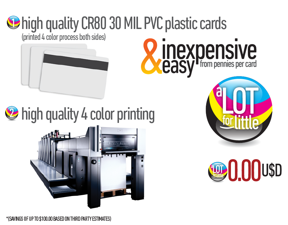 High quality CR80 30 MIL PVC plastic cards, High quality 4 color printing
