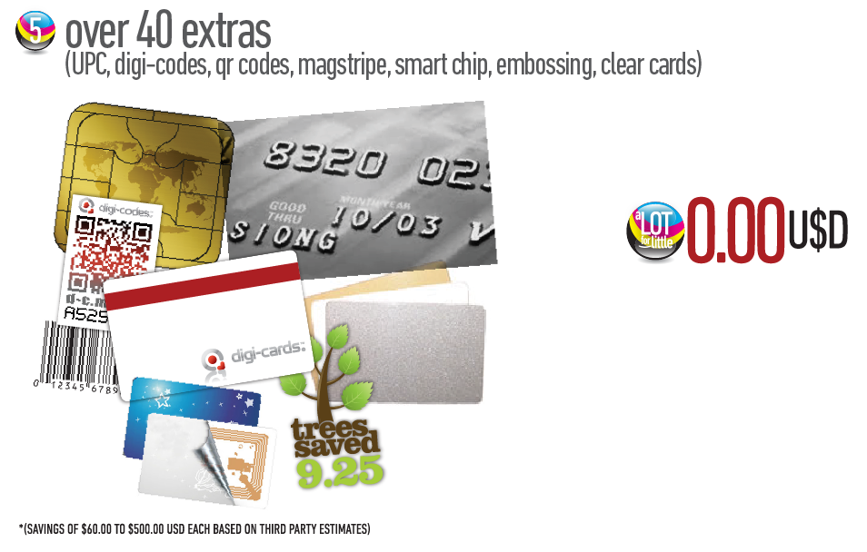 Over 40 extras (UPC, digi-codes, qr codes, magstripe, smart chip, embossing, clear cards)